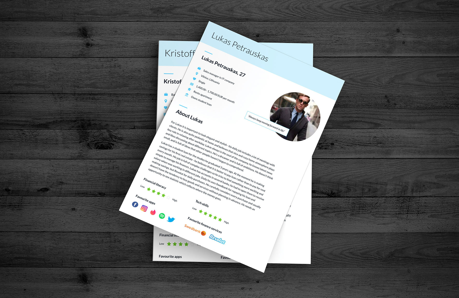 Key user personas key-user-personas