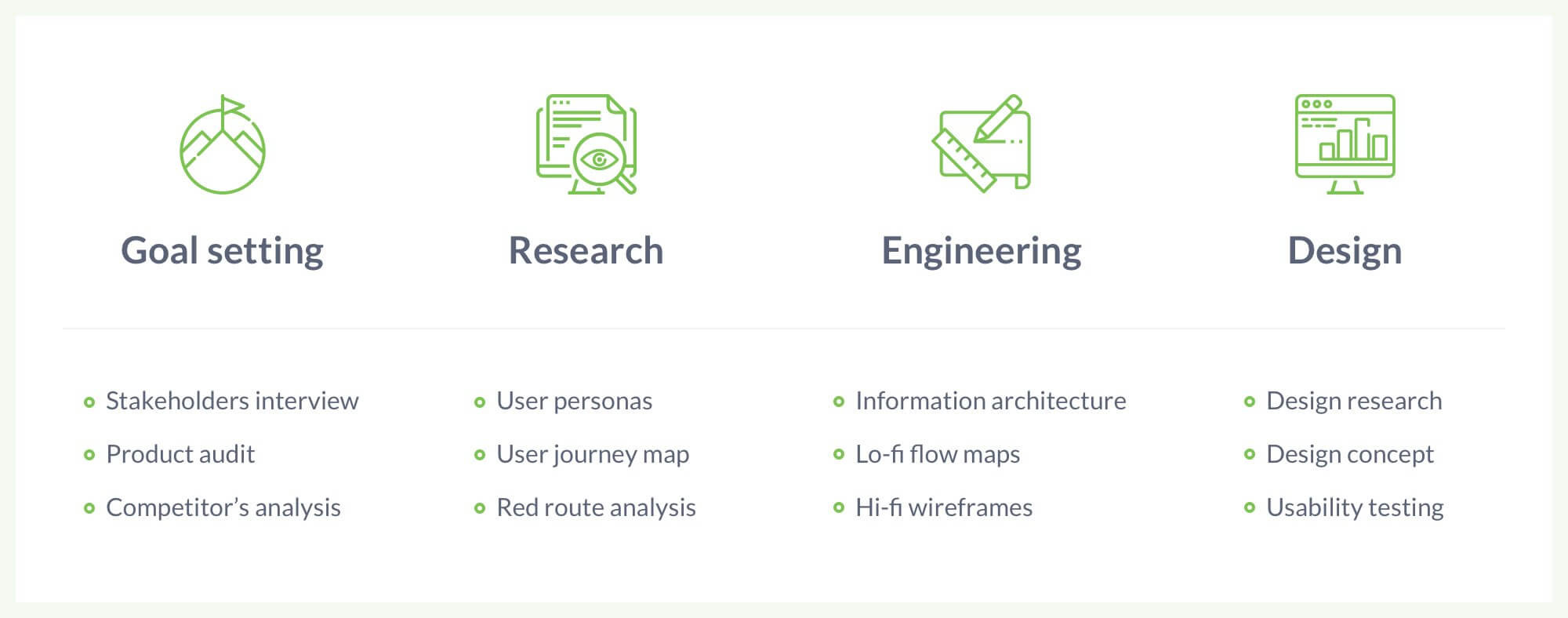 ux-design-core-banking-solution-case-study-itti-uxda