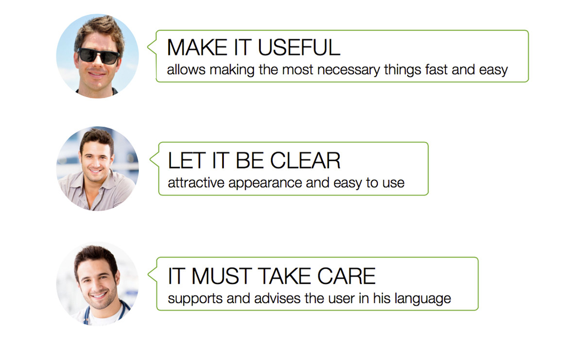 Online Banking: Customer Expectations online-banking-customer-expectations