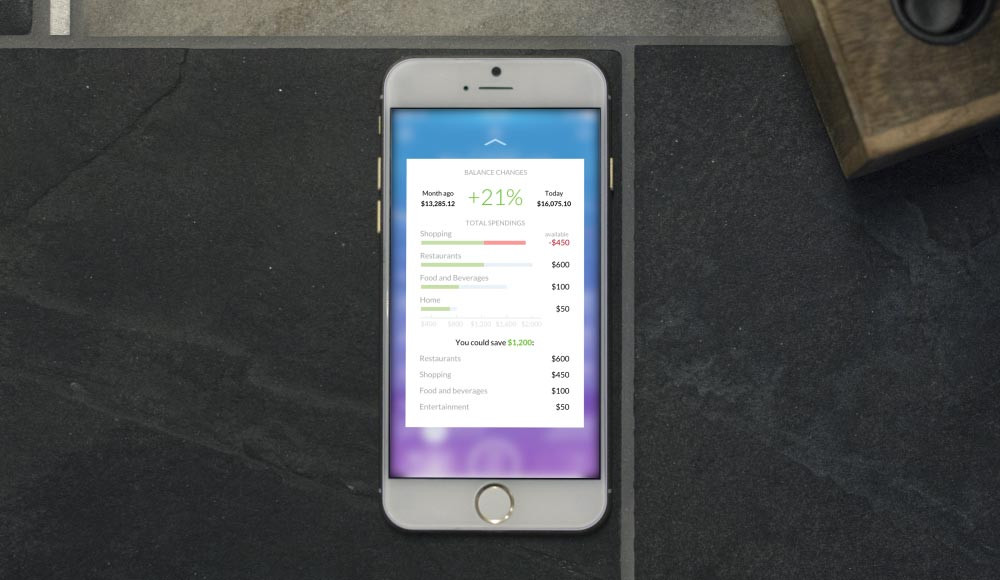 challenger-bank-uxda-design-spendings-insights
