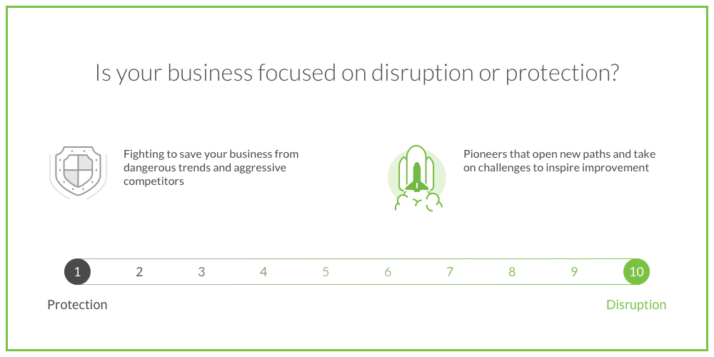 Customer Experience in Banking - Protection VS Disruption customer-experience-banking-protection-vs-disruption