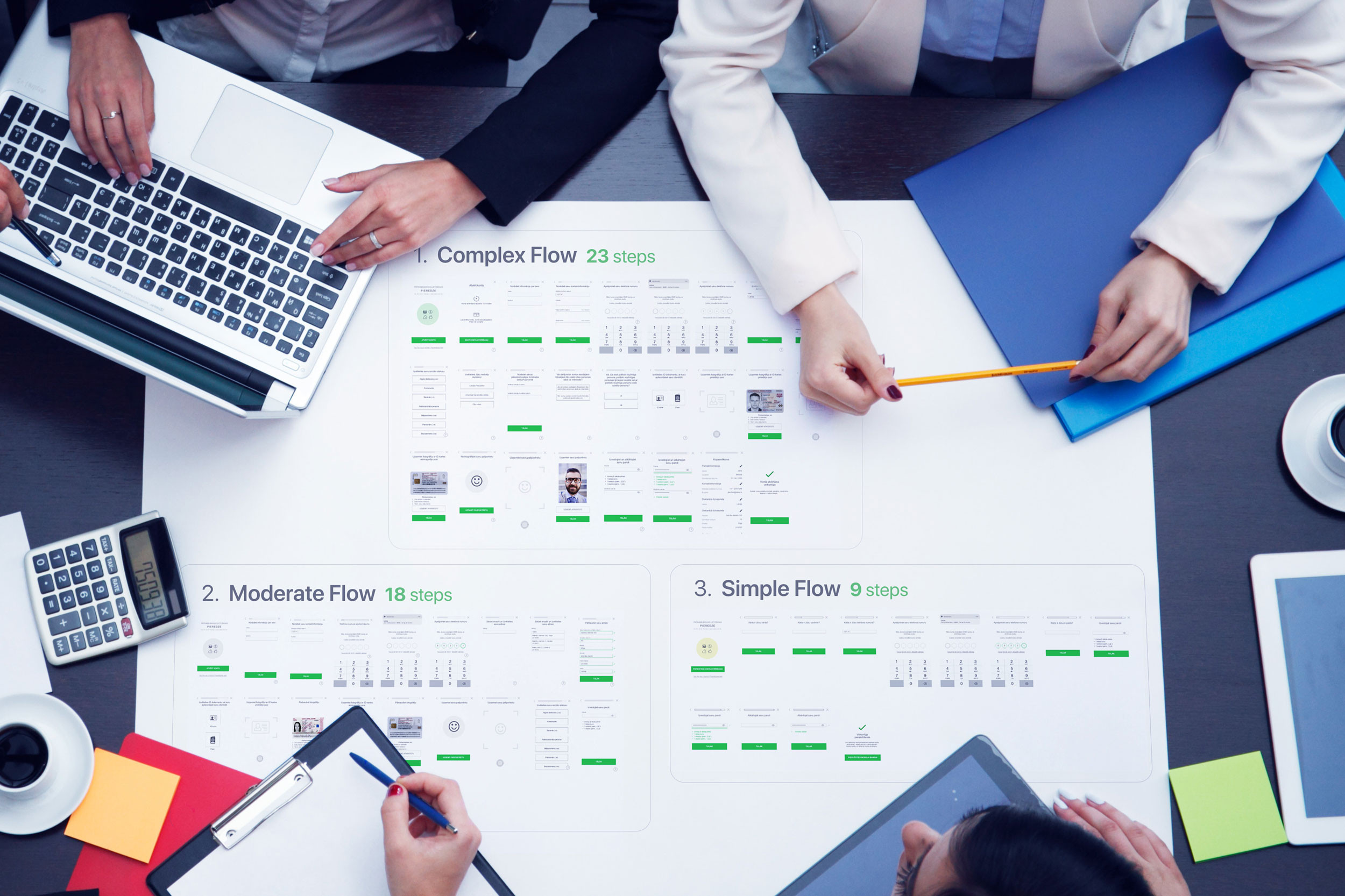 UXDA Blog: Why Customers Reject Simple Banking ux-design-process-user-flow