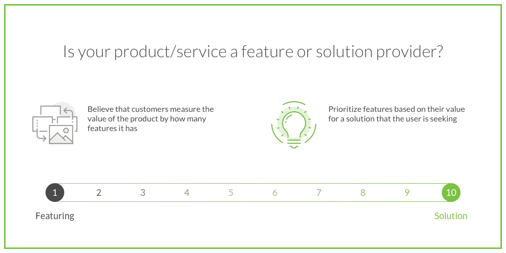 Customer Experience in Banking - Featuring VS Solution customer-experience-banking-featuring-vs-solution