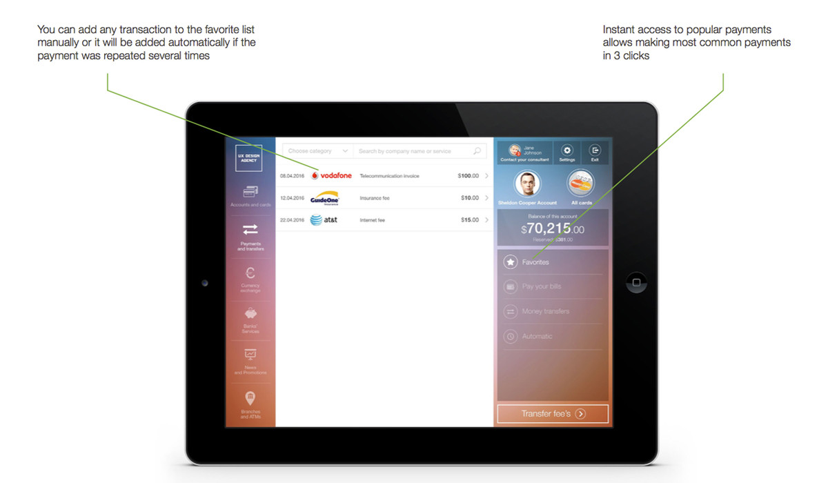 Future Banking Payments dashboard guide future-banking-payments-dashboard-guide-uxda