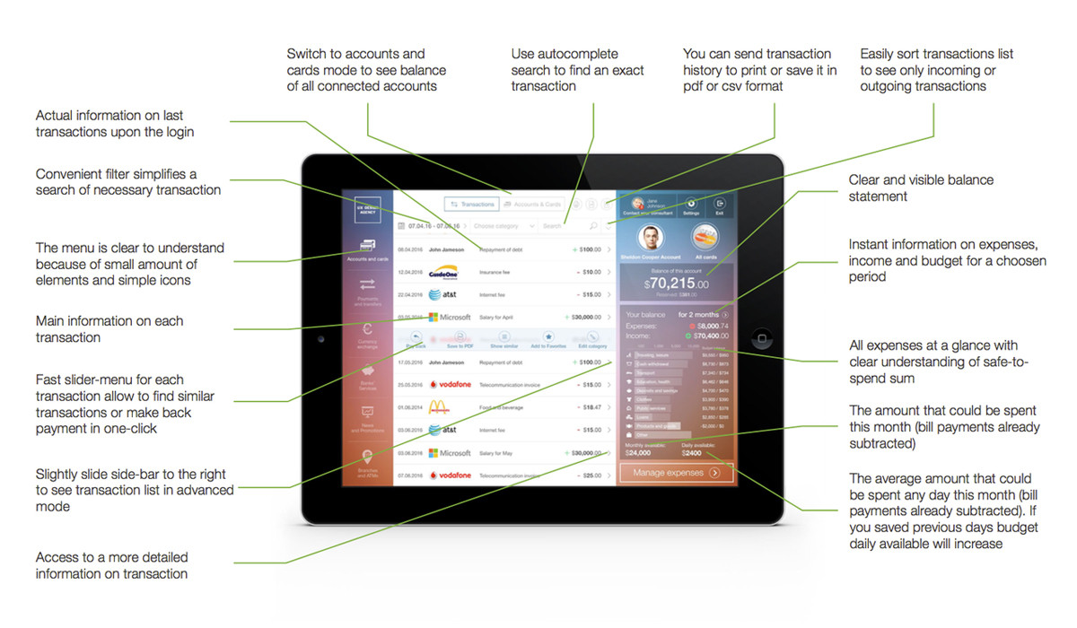 Online Banking Balance Financial Statement Design online-banking-balance-financial-statement-design-uxda