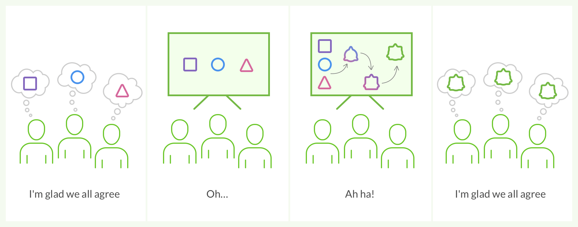 ux-design-core-banking-user-story-mapping