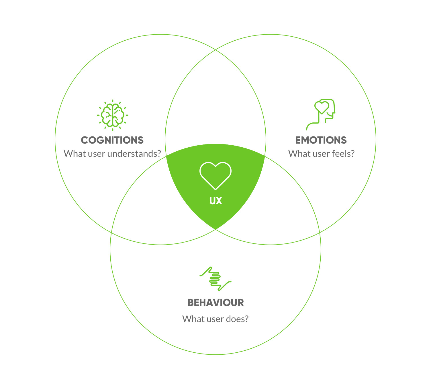 UX-S.jpg
