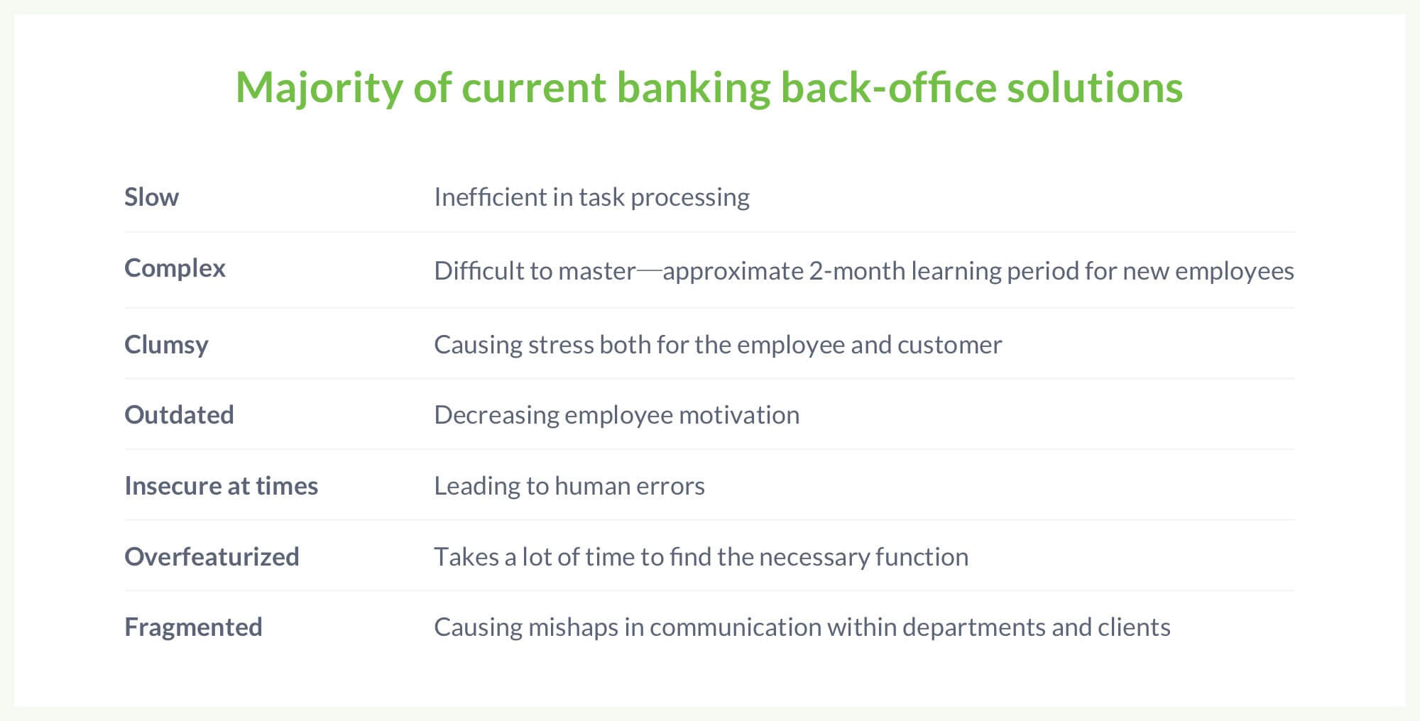 ux-design-core-banking-solution-case-study-itti-uxda
