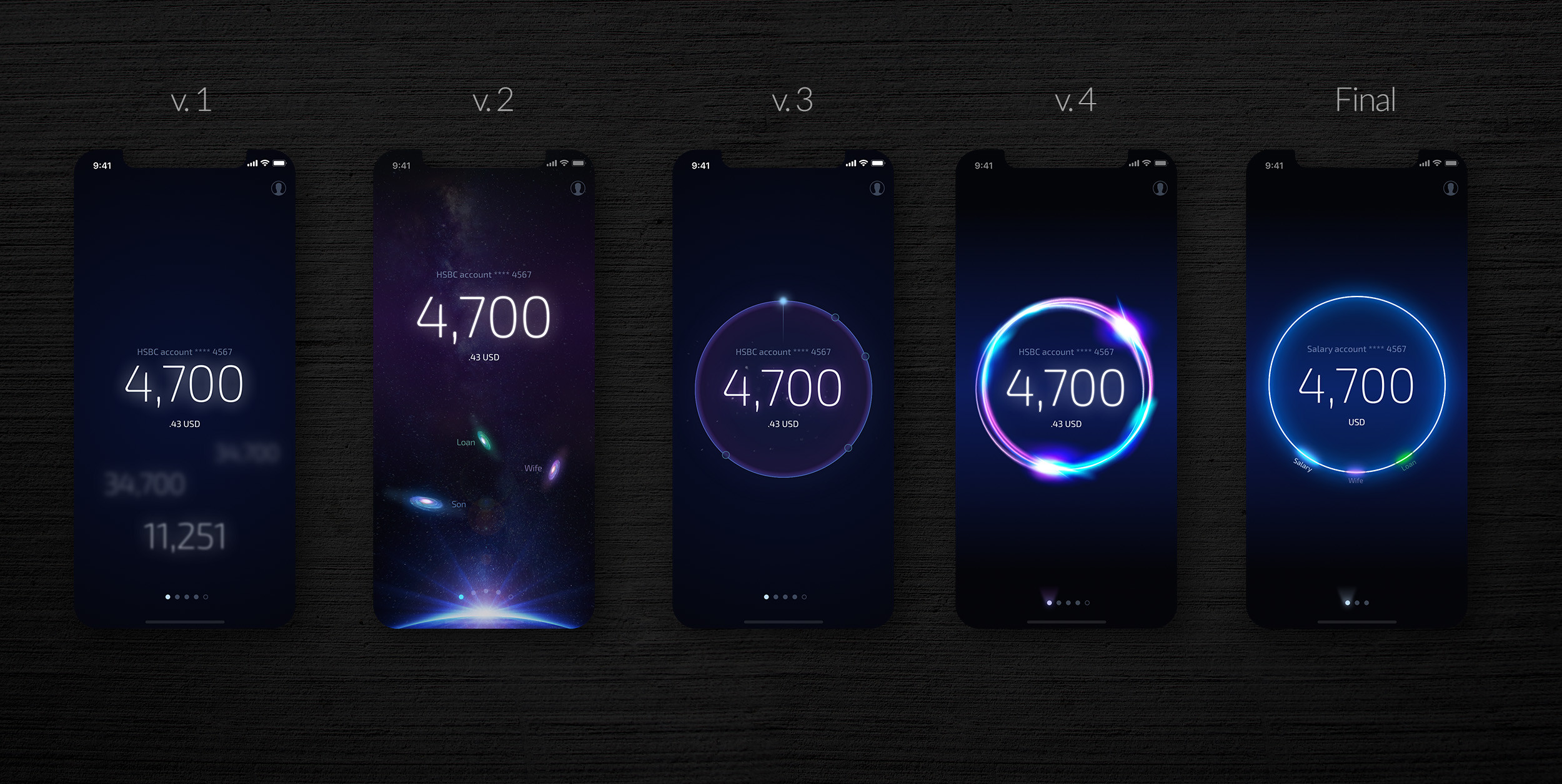 The process of finding the Key Design Concept create-key-design-for-mobile-banking-app