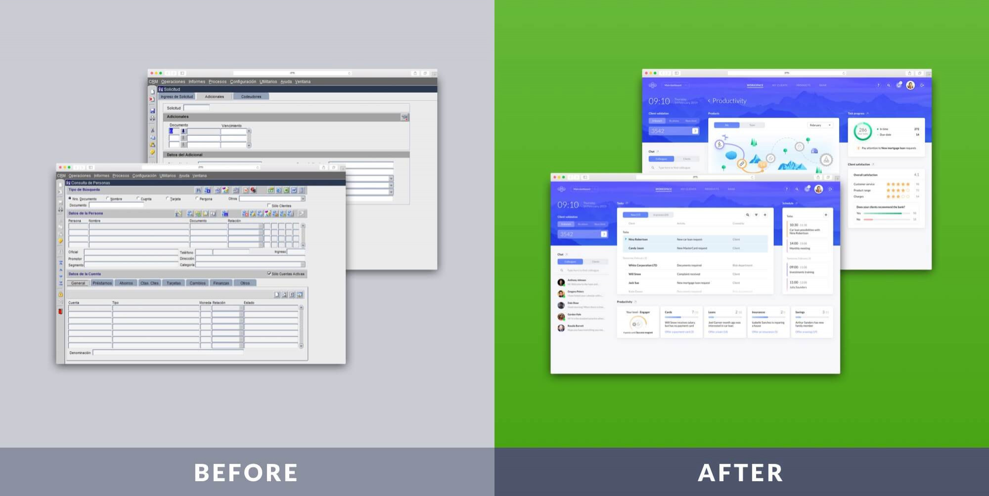 ux-design-core-banking-itti