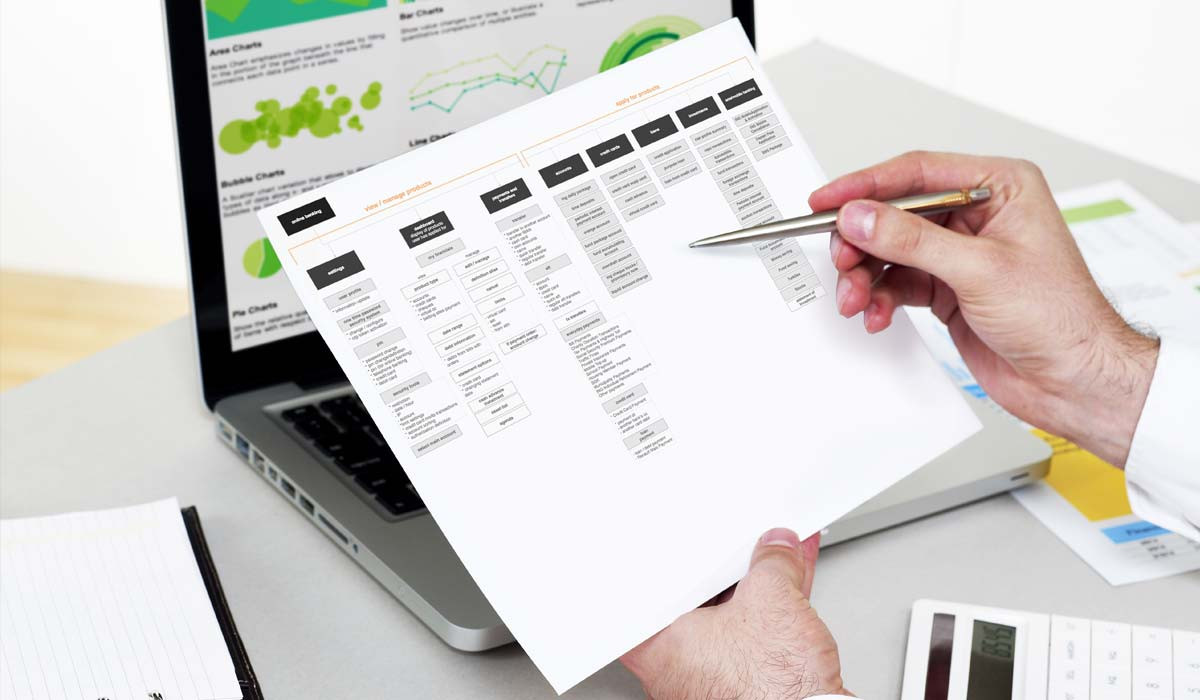 Digital Banking: Identify Key Scenarios digital-banking-identify-key-scenarios