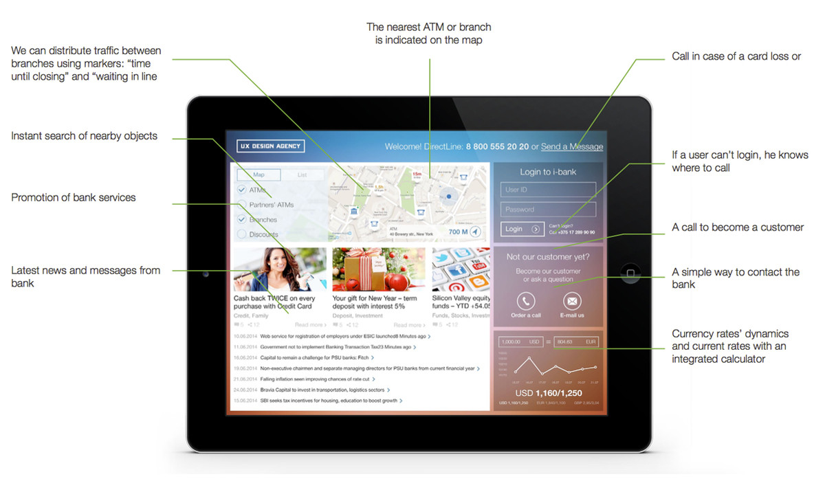 Mobile Banking Dashboard Guide mobile-banking-dashboard-guide-uxda