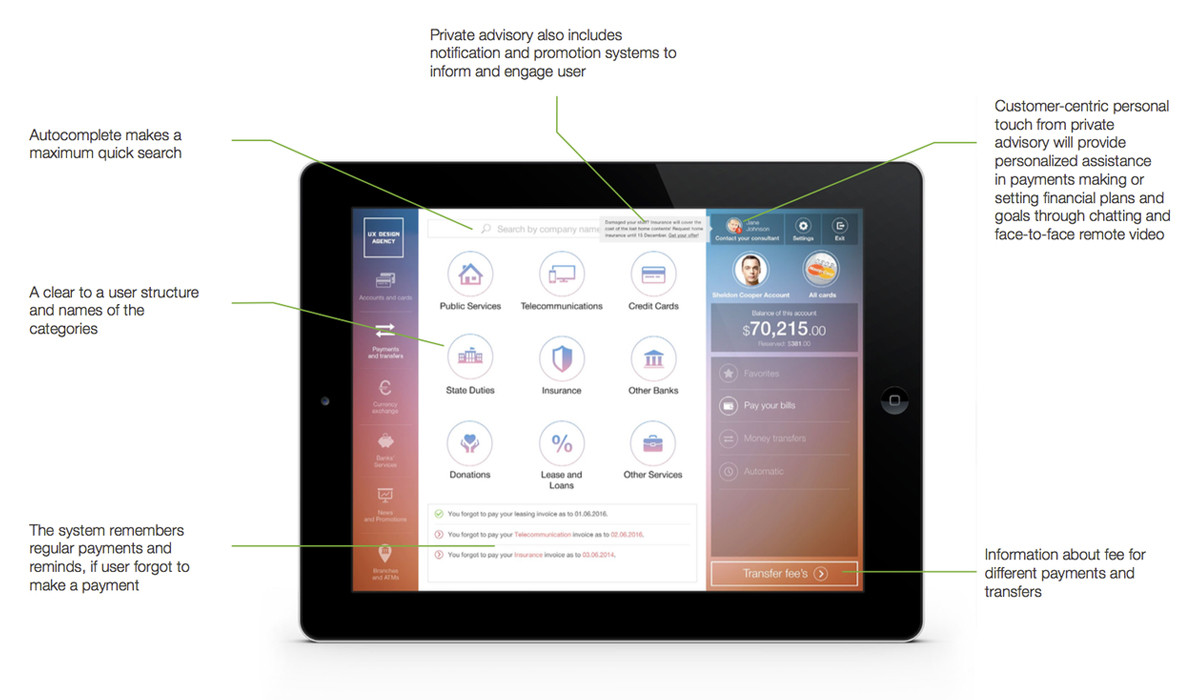 Future Banking Payments dashboard guide 2 future-banking-payments-dashboard-guide-uxda