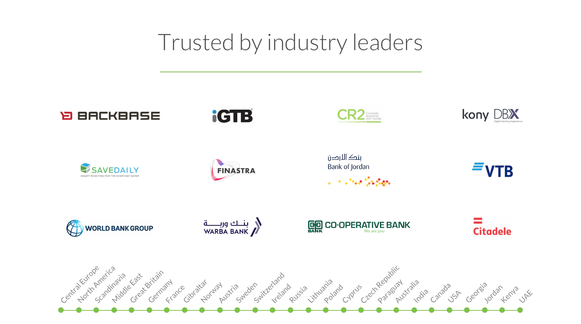 uxda-partners-trusted-companies