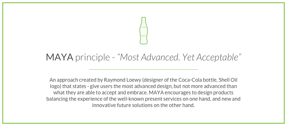 UXDA Blog: Why Customers Reject Simple Banking ux-design-maya-principle