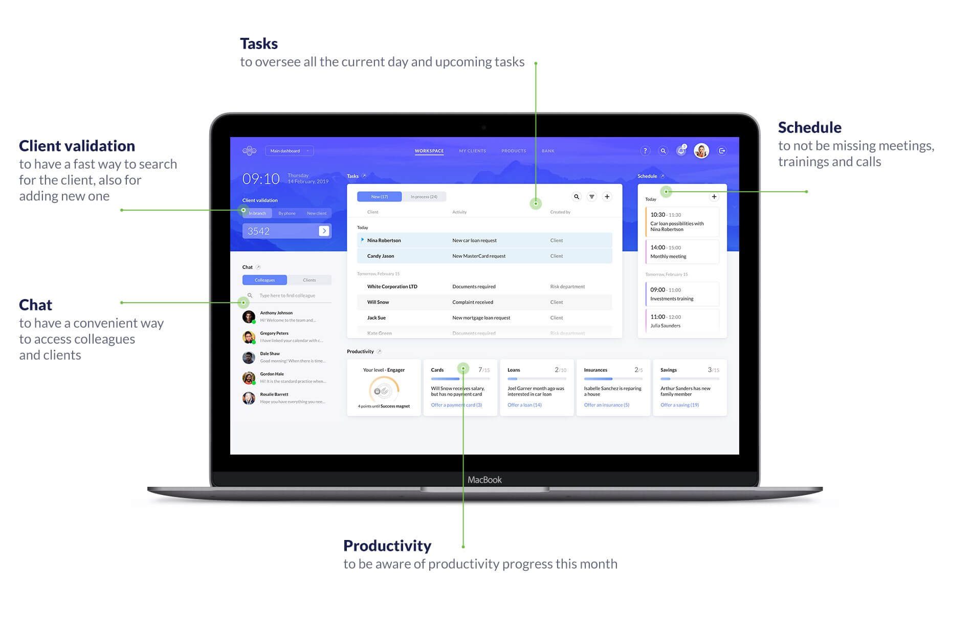 ux-design-core-banking-case-study-itti-uxda-workspace-description